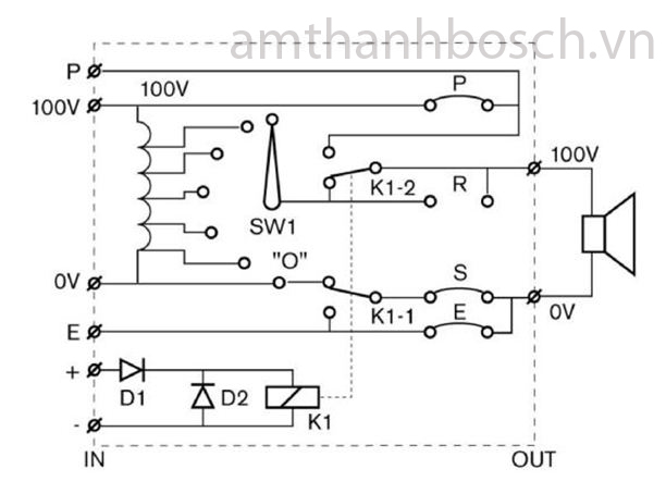 Bộ điều khiển âm lượng Bosch LBC 1402/10