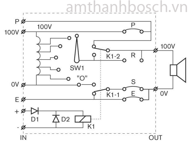 Bộ điều khiển âm lượng Bosch LBC 1401/20