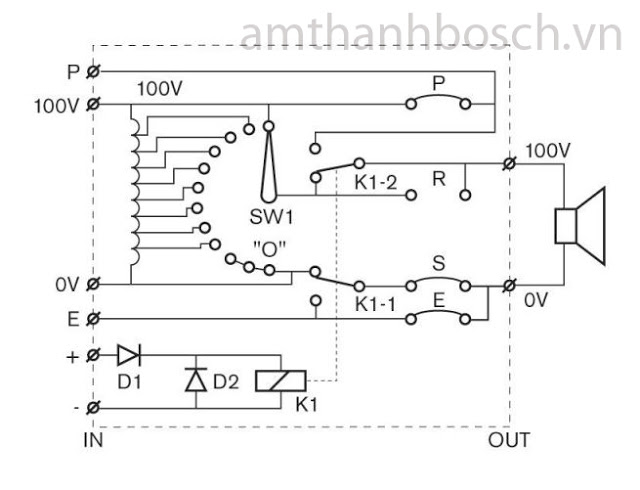 Bộ điều khiển âm lượng Bosch LBC 1410/10