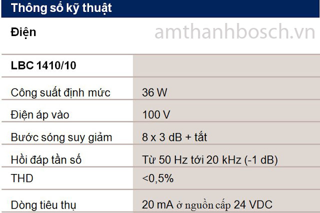 Bộ điều khiển âm lượng Bosch LBC 1410/10