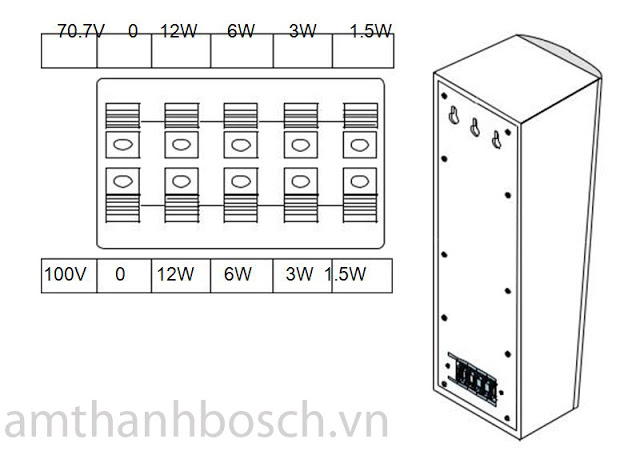 Loa hộp Bosch LB1-UW12-D1