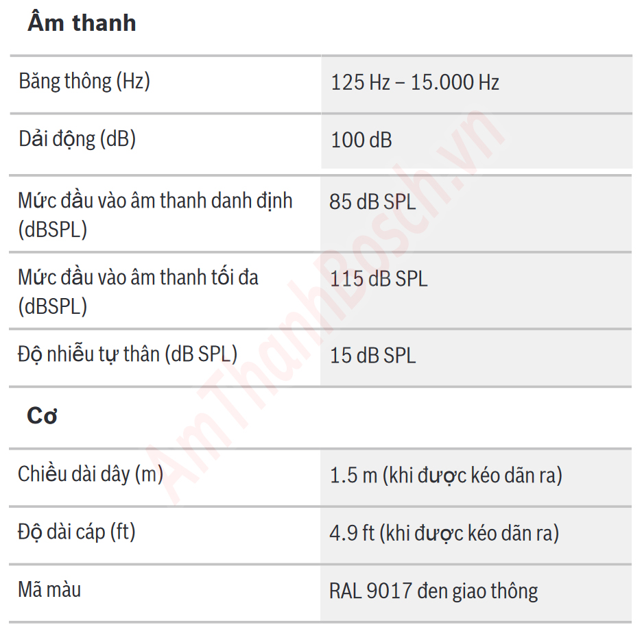 Thông số kỹ thuật