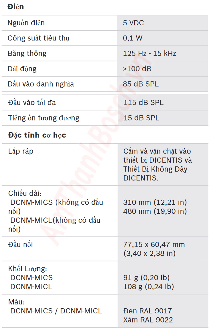 Thông số kỹ thuật