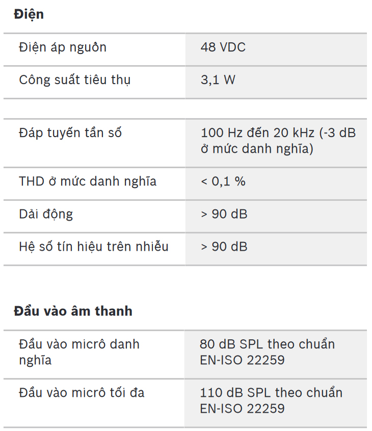 Thông số kỹ thuật