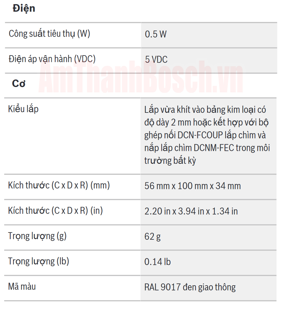 Thông số kỹ thuật