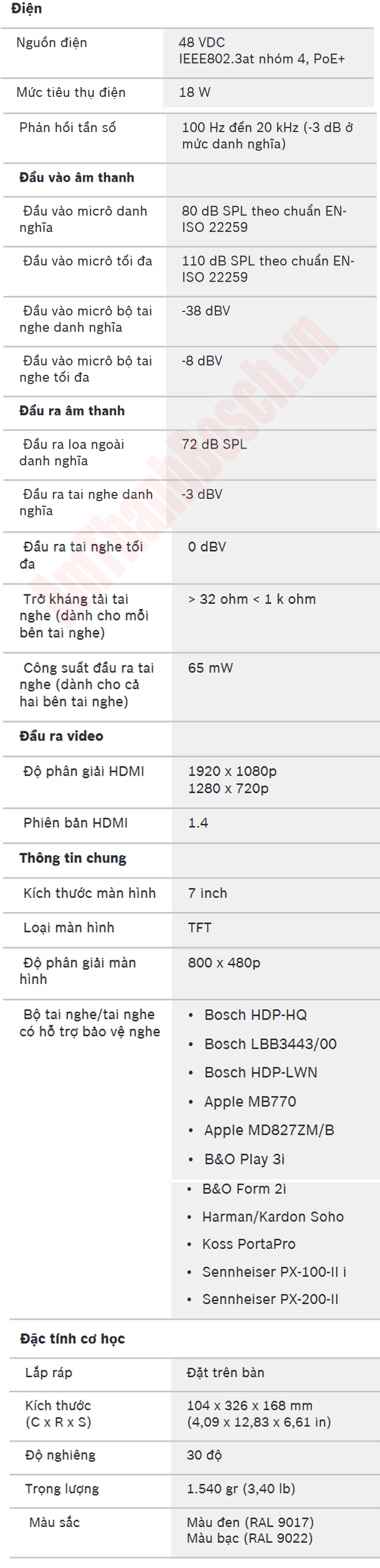 Thông số kỹ thuật