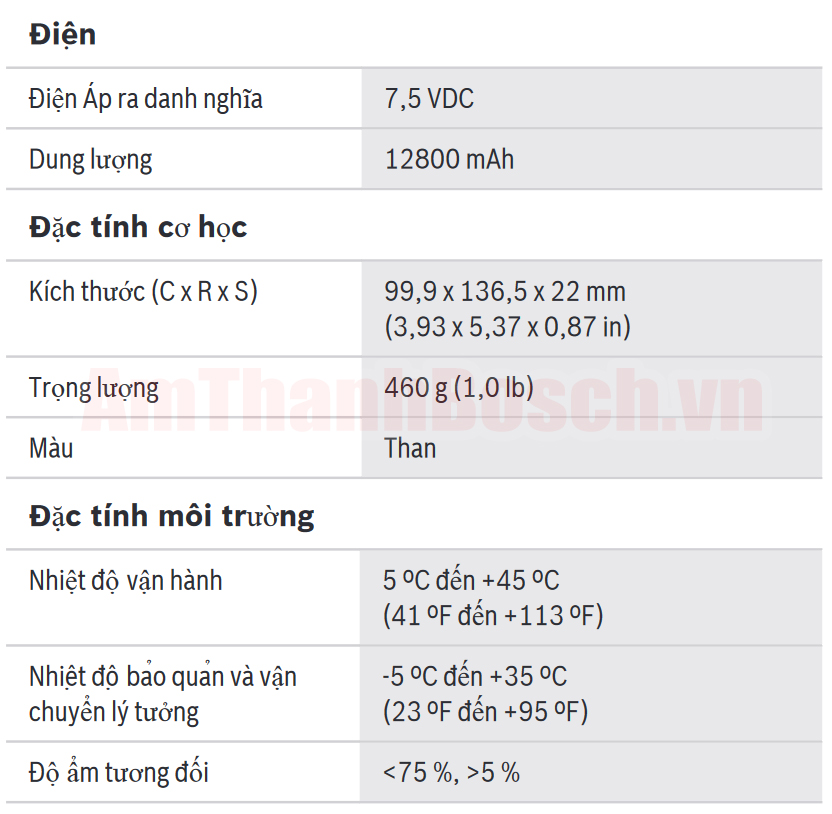 Thông số kỹ thuật