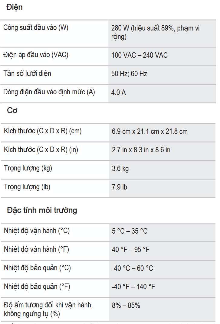 Thông số kỹ thuật