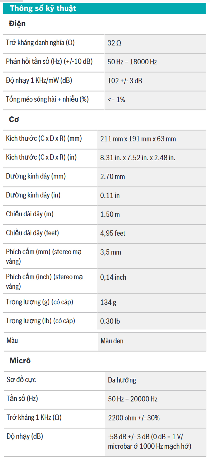 Thông số kỹ thuật BOSCH HDP-IHDS