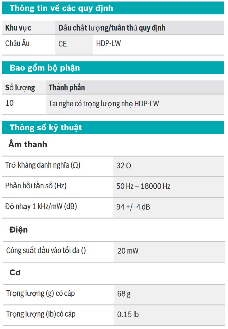  Tai nghe có trọng lượng nhẹ BOSCH HDP-LW