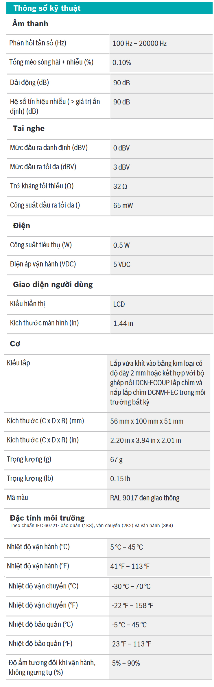 DCNM-FSLP Bảng chọn ngôn ngữ lắp chìm