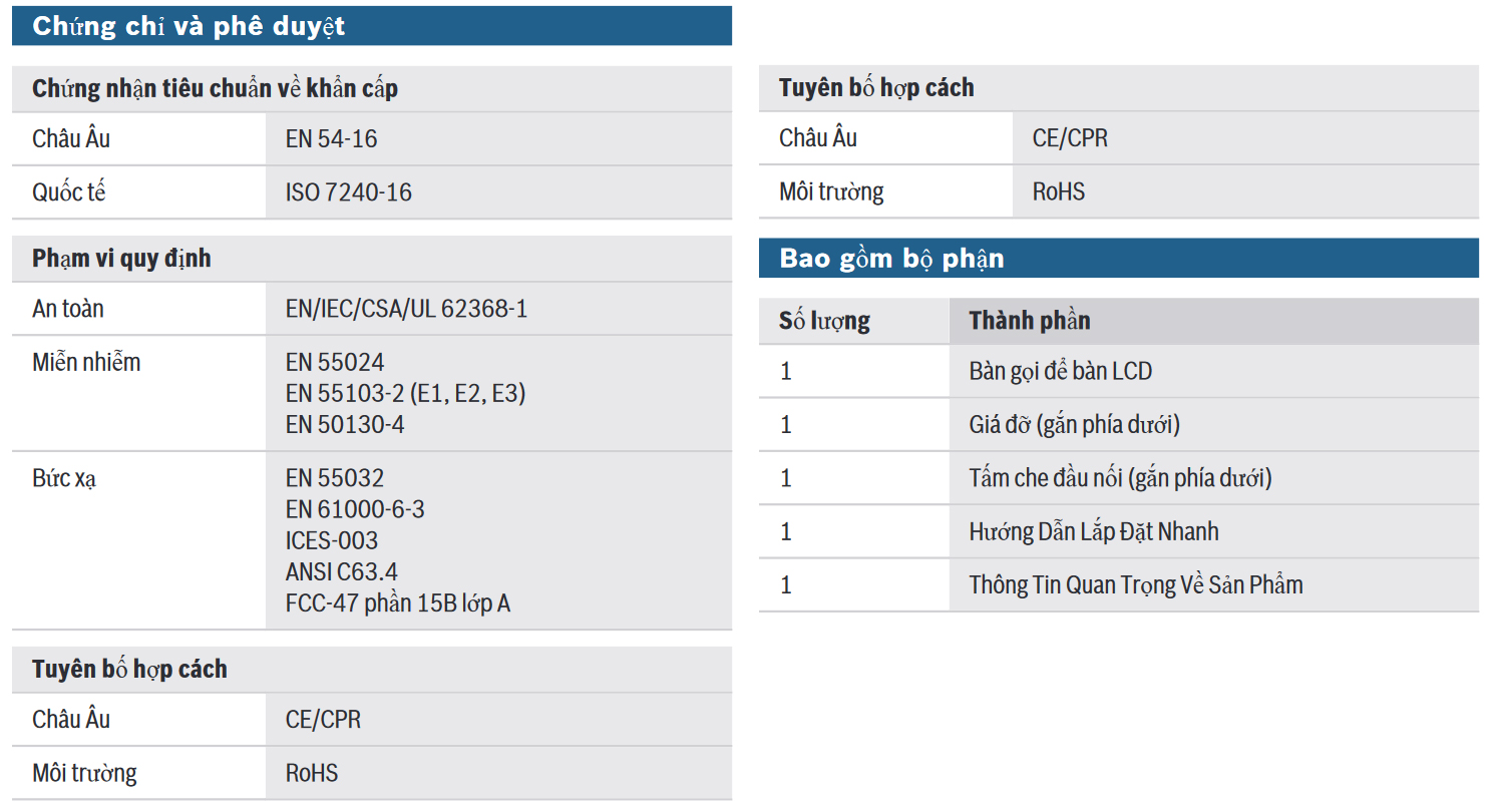 Chứng chỉ và phê duyệt