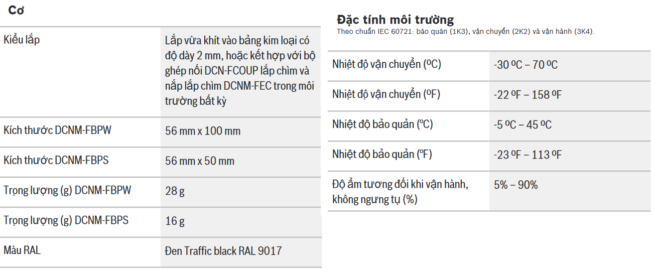 Panel trơn lắp chìm DCNM-FBP