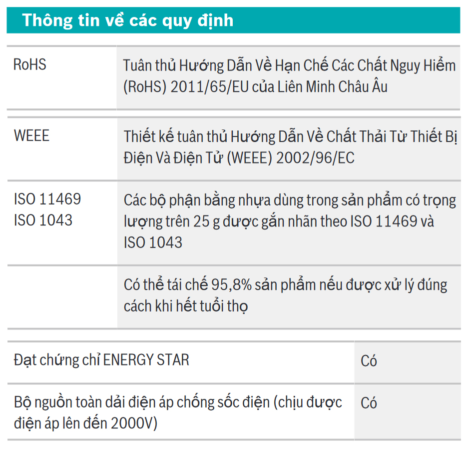 DCNM-SERVER3 Máy chủ hệ thống