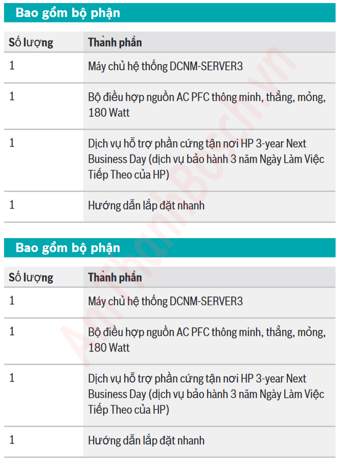 DCNM-SERVER3 Máy chủ hệ thống