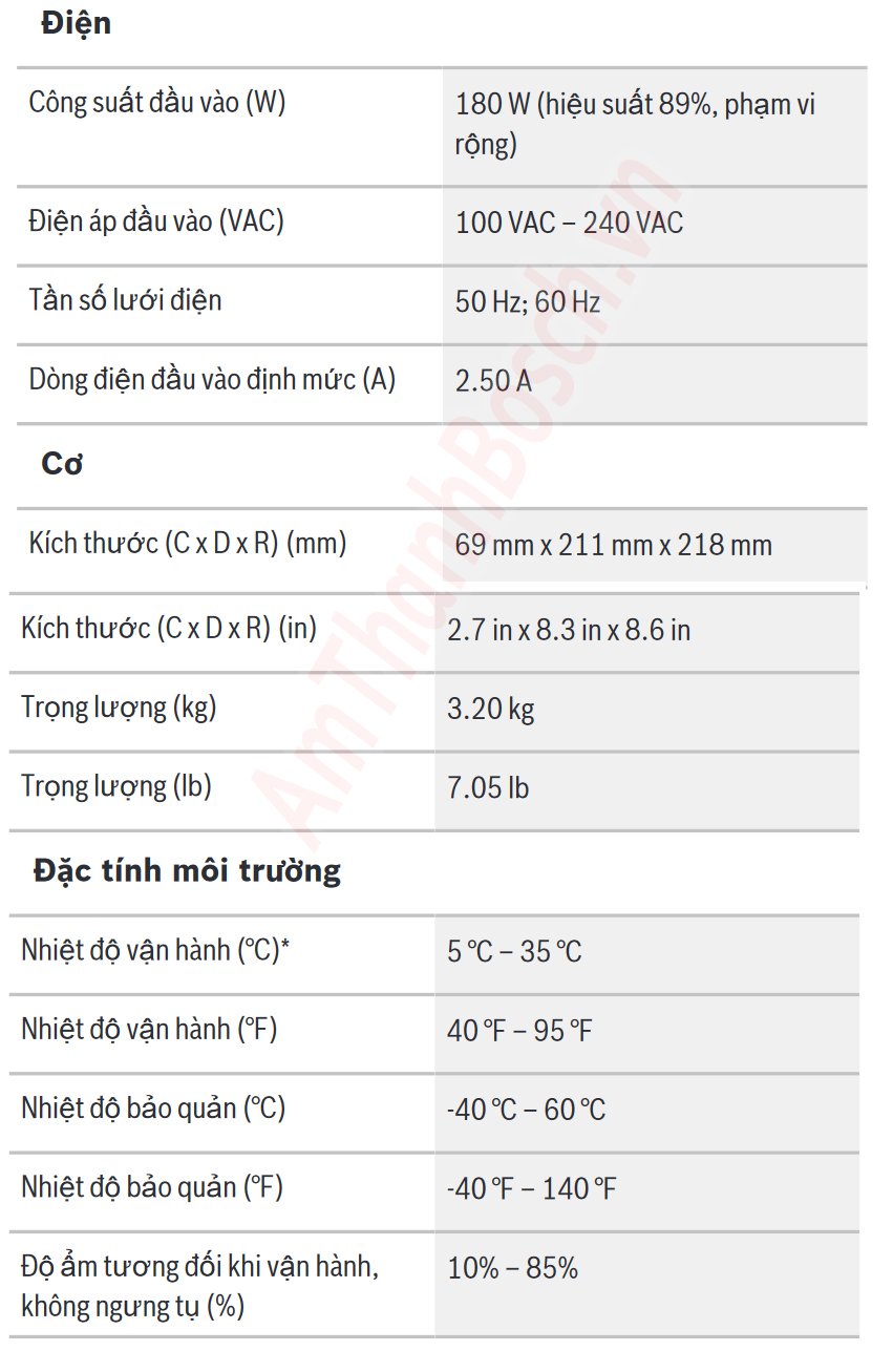 Máy chủ Hệ Thống DICENTIS