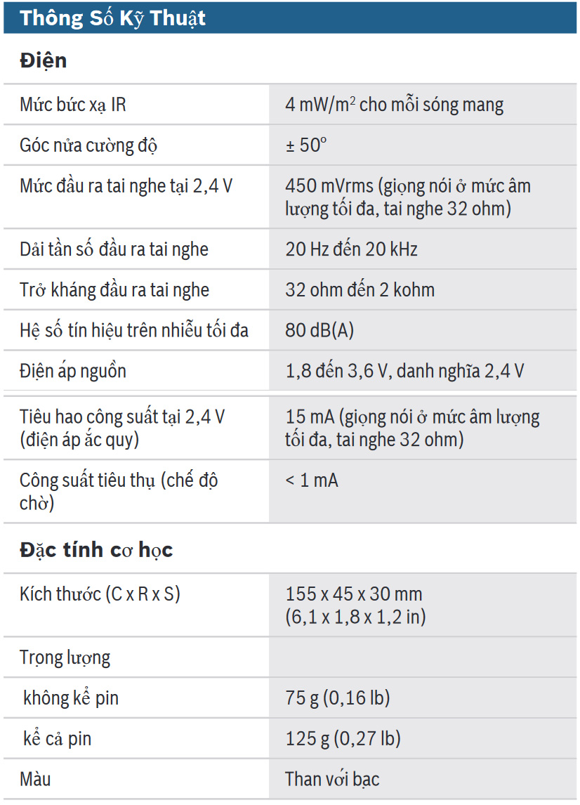 Đầu thu Bỏ túi Integrus LBB 4540