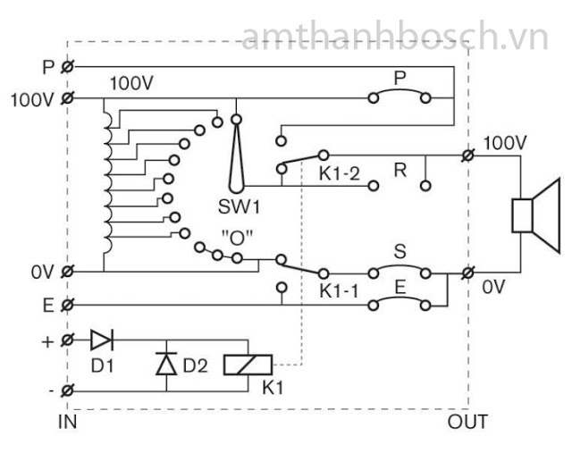 Bộ điều khiển âm lượng Bosch LBC 1411/10